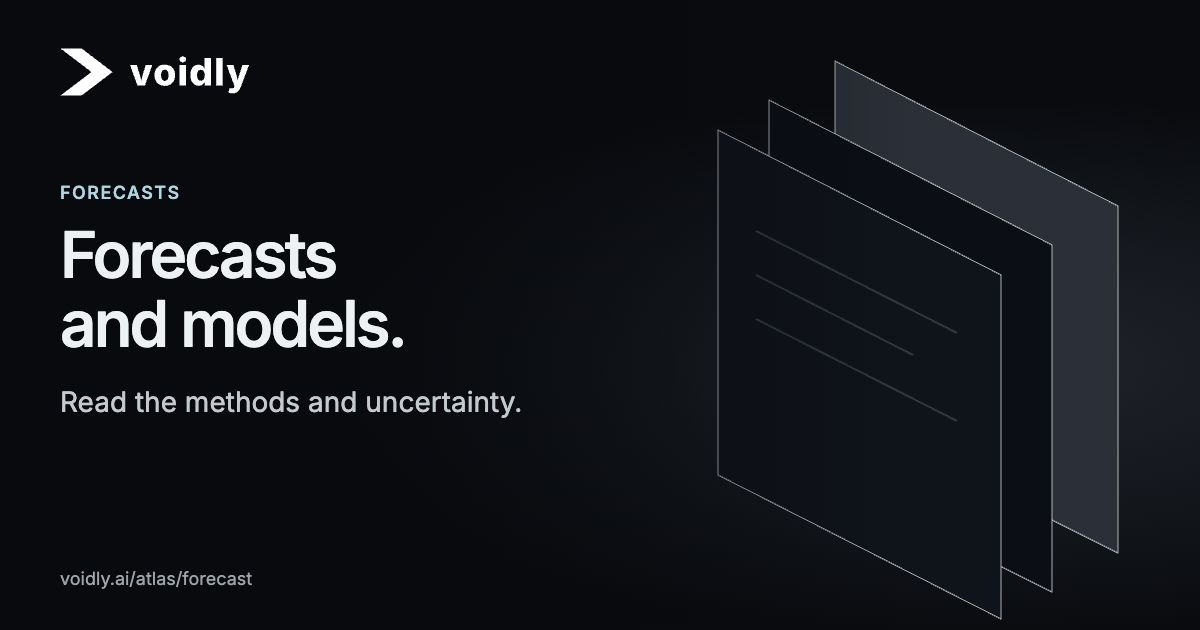Voidly — Forecasts. Forecasts and models. Read the methods and uncertainty.