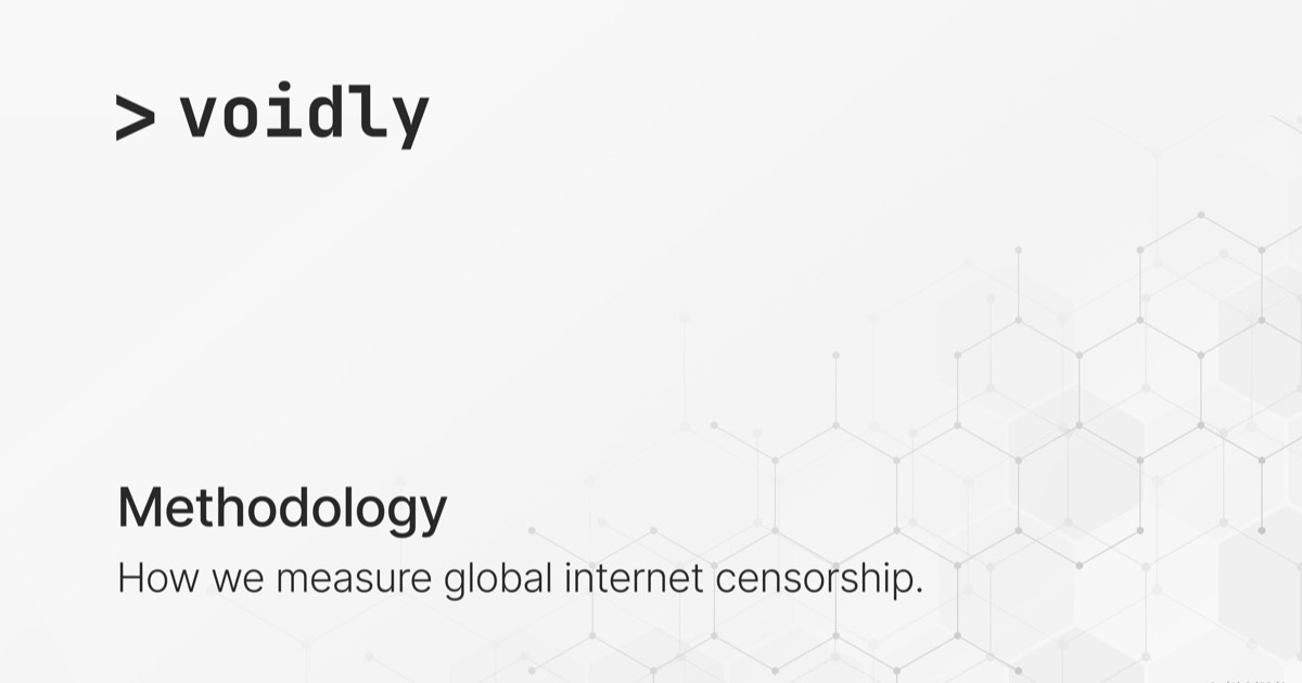Methodology — Voidly