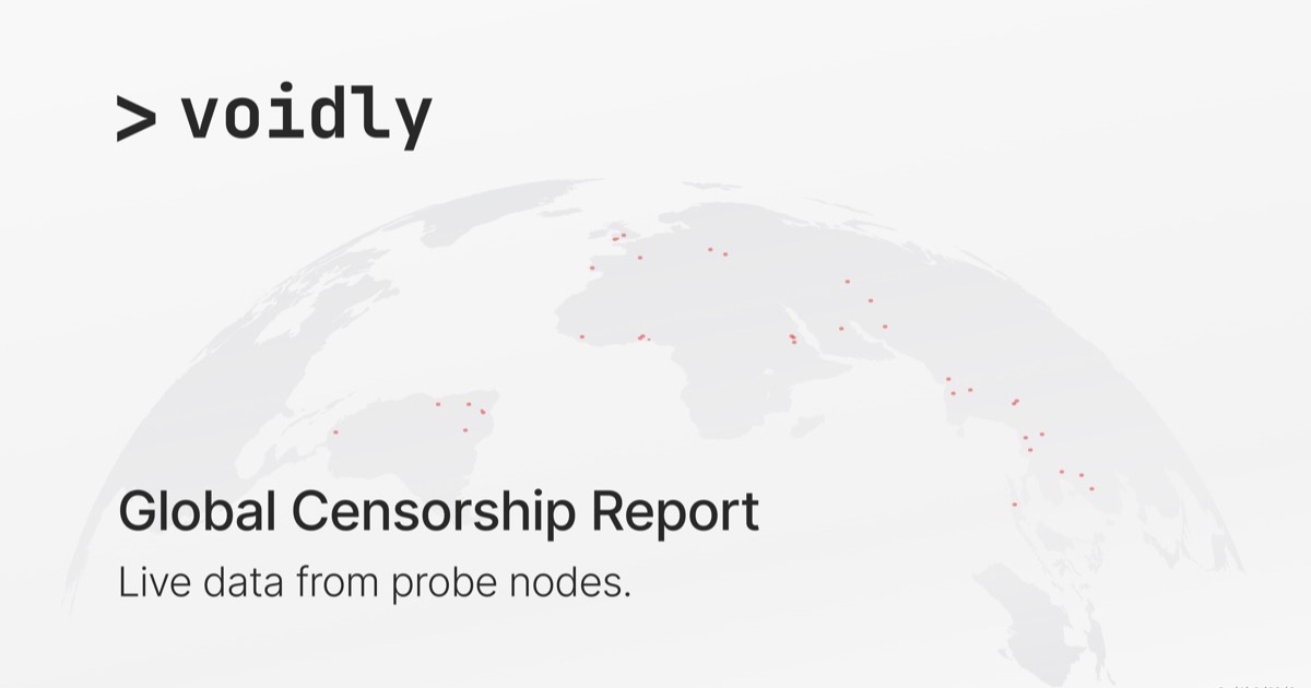 Global Report — Voidly Atlas